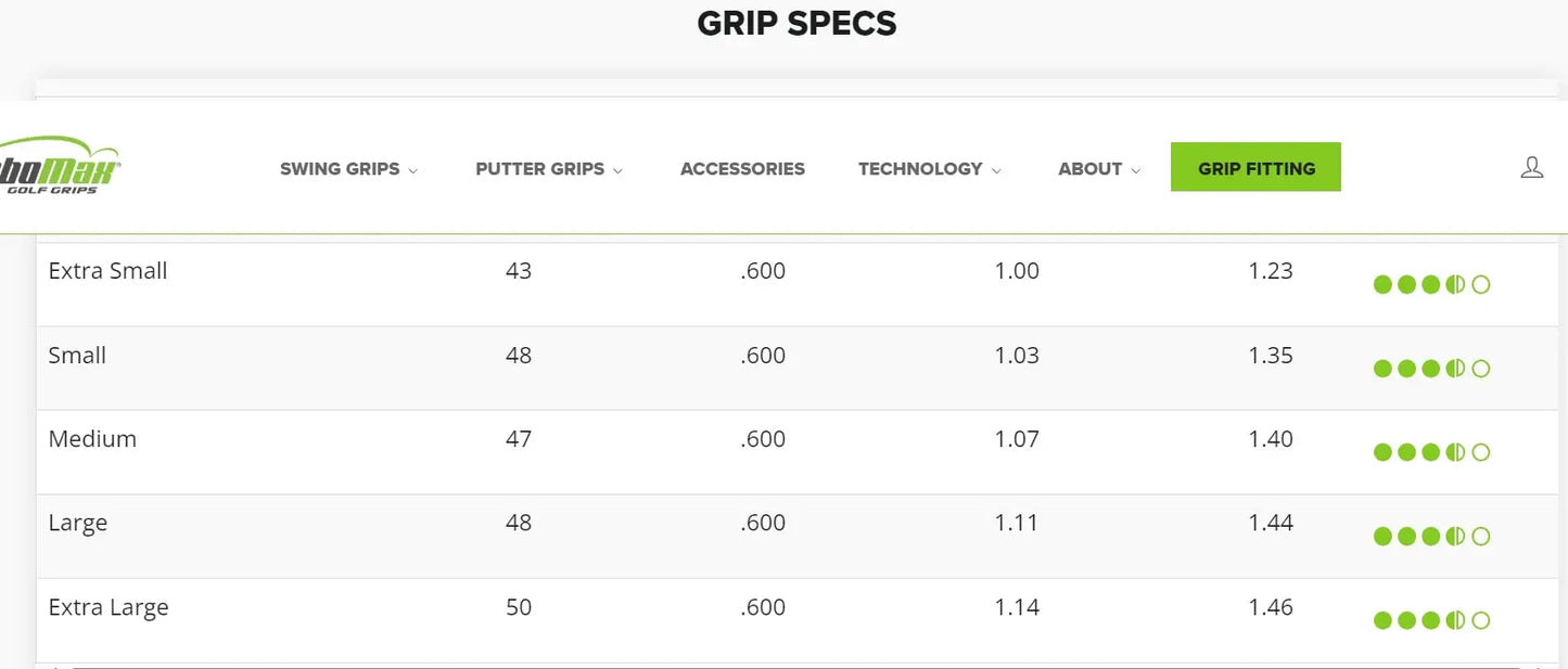 Jumbomax JMX Ultralight Tapered Swing Grip Jumbomax